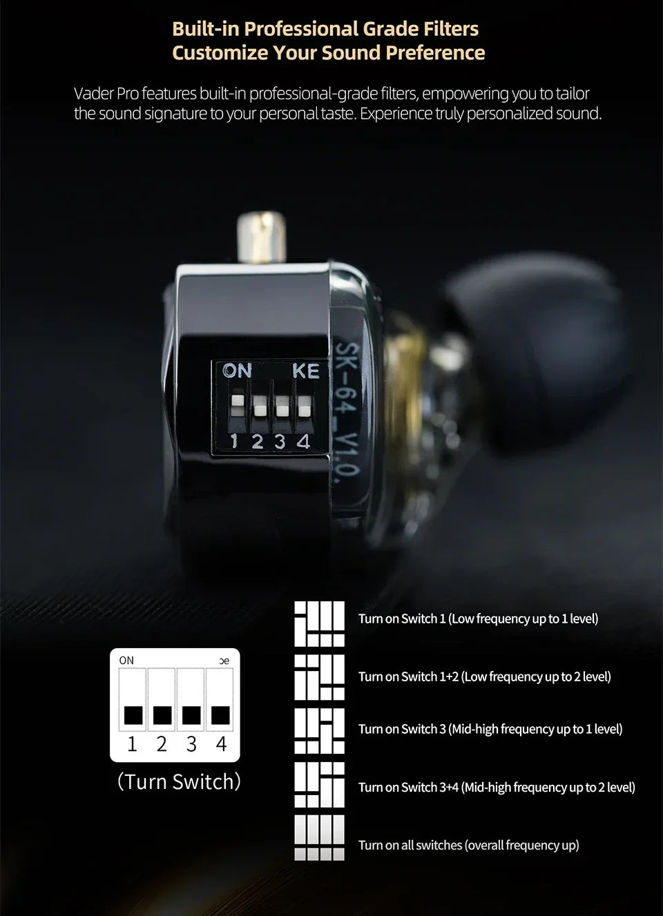NEW KZ Vader PRO Hifi in Ear Earphones 6-Driver Dynamic Bass Earbuds , Tuned Sound Profies Music Headsets with 2PIN Cable