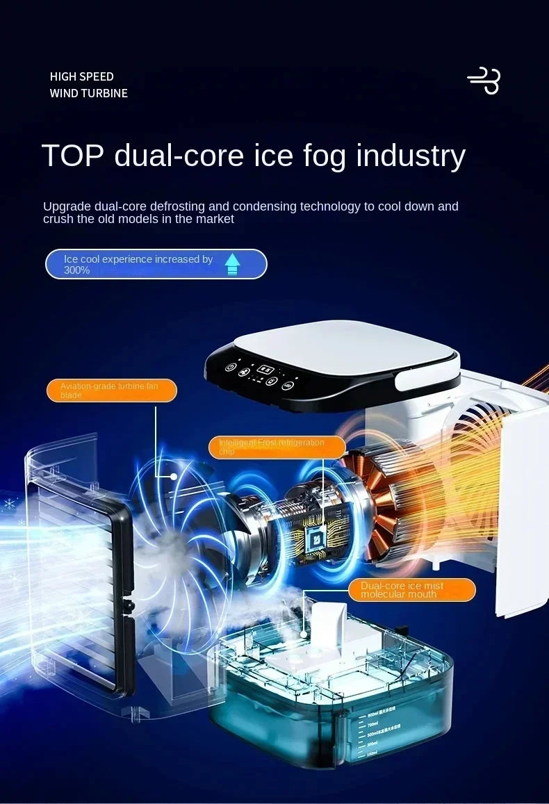 2026 New Air Conditioner Portable Fan Desktop Dual Spray Ultrasonic Atomization 3-Speed Mute Air Cooler Night Light Electric Fan