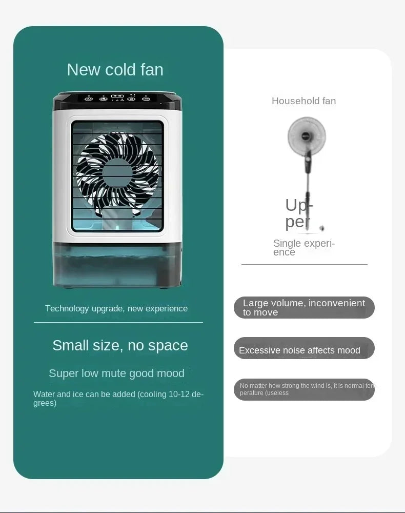 2026 New Air Conditioner Portable Fan Desktop Dual Spray Ultrasonic Atomization 3-Speed Mute Air Cooler Night Light Electric Fan