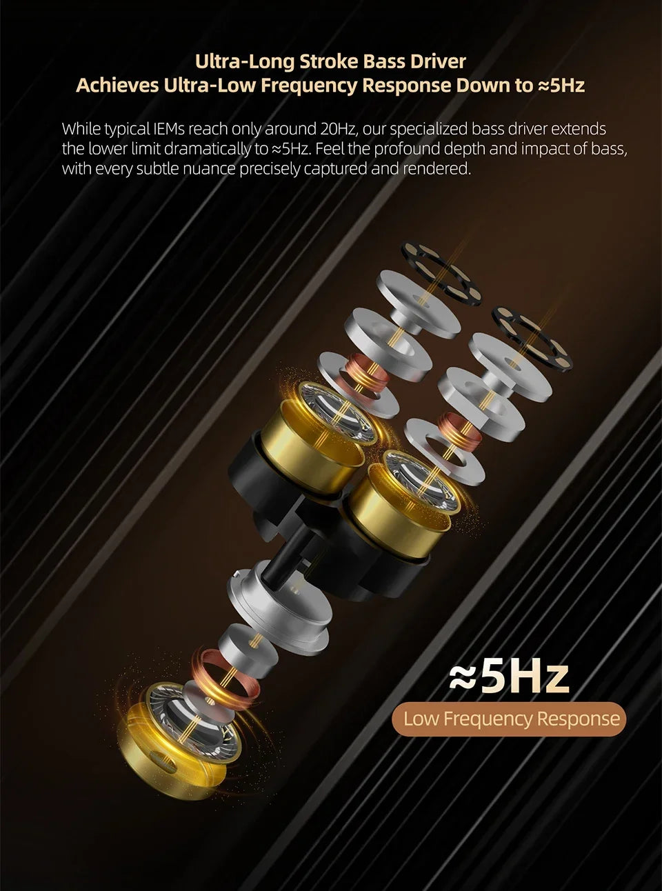 NEW KZ Vader PRO Hifi in Ear Earphones 6-Driver Dynamic Bass Earbuds , Tuned Sound Profies Music Headsets with 2PIN Cable