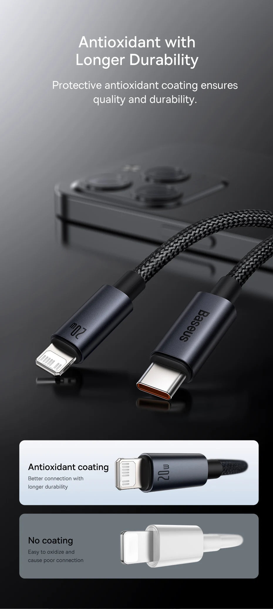 Baseus 20W USB C Cable For iPhone 14 13 12 11 Pro Max XS Xr Fast Charging Cable For iPhone iPad Wire Cord For iPad Macbook