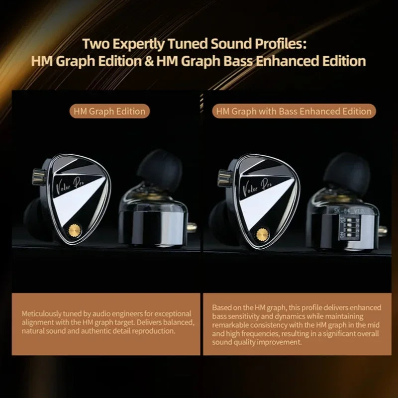 NEW KZ Vader PRO Hifi in Ear Earphones 6-Driver Dynamic Bass Earbuds , Tuned Sound Profies Music Headsets with 2PIN Cable