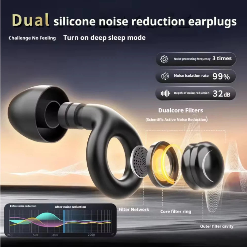Anti-noise Earplugs Silicone Ear Plug Noise Cancelling for Sleep Anti Snoring Motorcycle Earplug Noise Insulation Ear Protectors