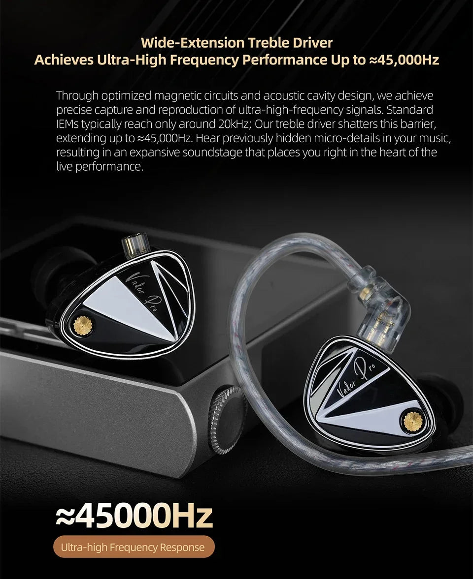NEW KZ Vader PRO Hifi in Ear Earphones 6-Driver Dynamic Bass Earbuds , Tuned Sound Profies Music Headsets with 2PIN Cable