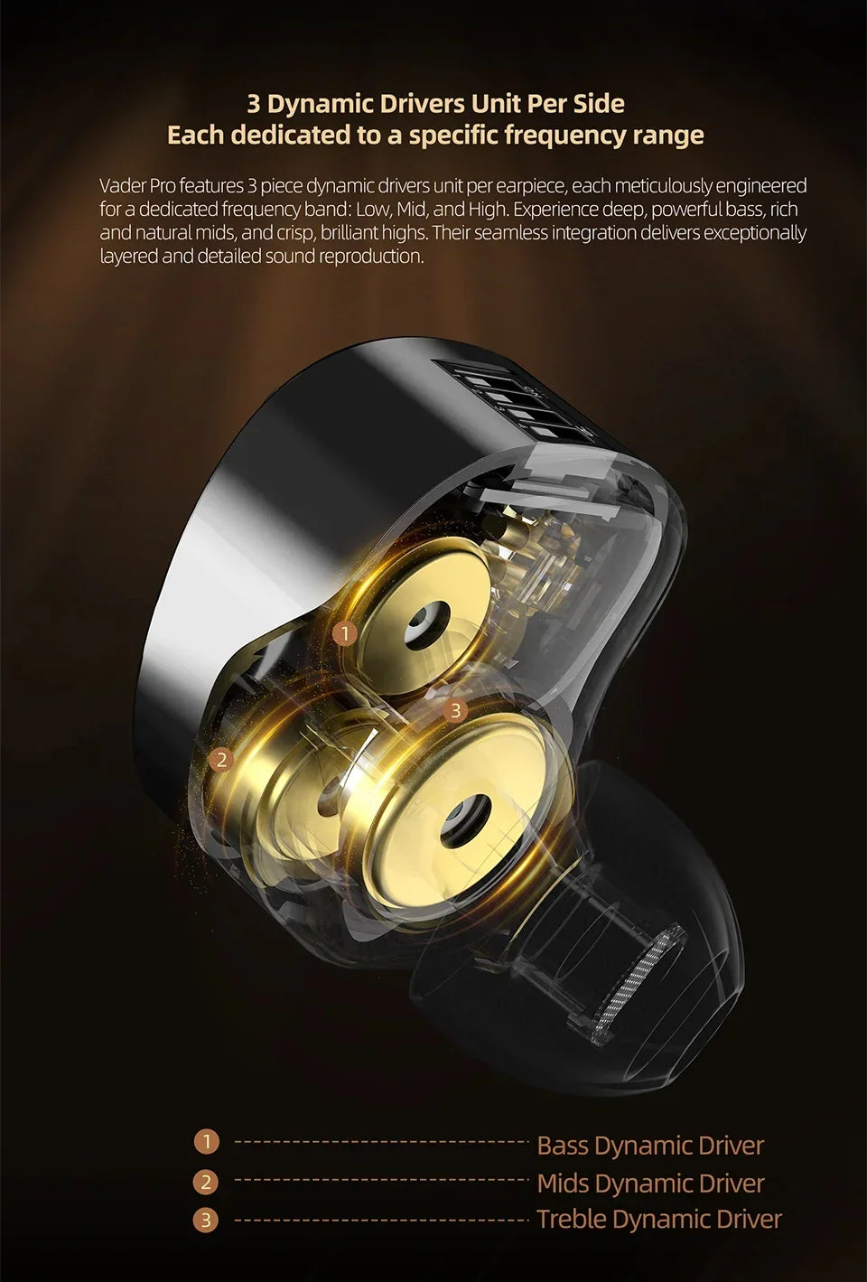 NEW KZ Vader PRO Hifi in Ear Earphones 6-Driver Dynamic Bass Earbuds , Tuned Sound Profies Music Headsets with 2PIN Cable