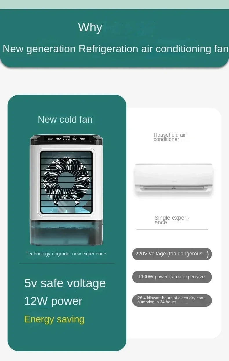 2026 New Air Conditioner Portable Fan Desktop Dual Spray Ultrasonic Atomization 3-Speed Mute Air Cooler Night Light Electric Fan