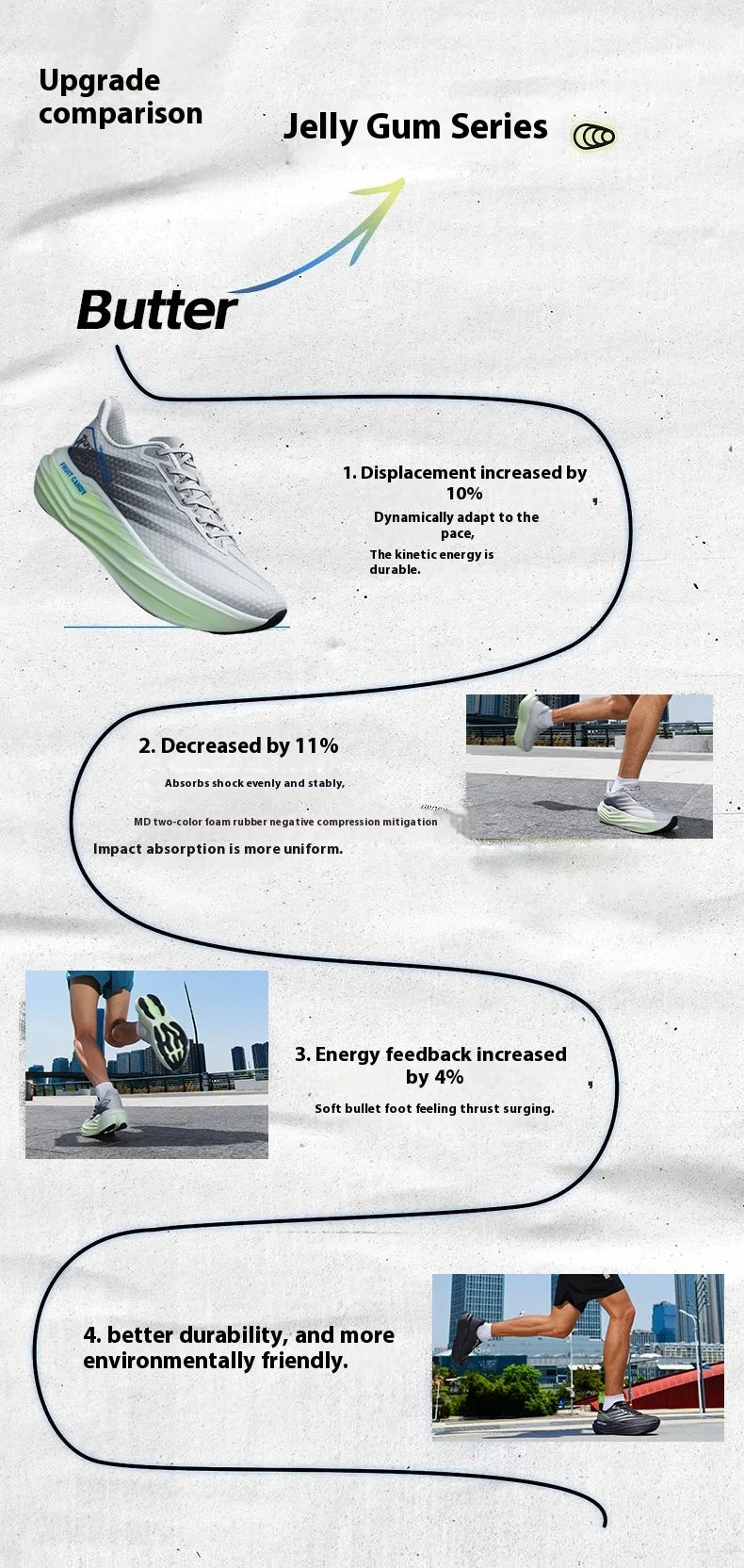 2025 New Summer Breathable And Comfortable High Quality Couple Running Shoes Jelly Gel Ultralight Sneakers 37-45