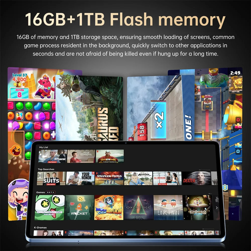 Pad 25 Pro Tablets High-end Original 10.1" Android 15 Tablet PC Kids Children's Global Version 5G Dual SIM WiFi GPS 22GB+2TB Tab