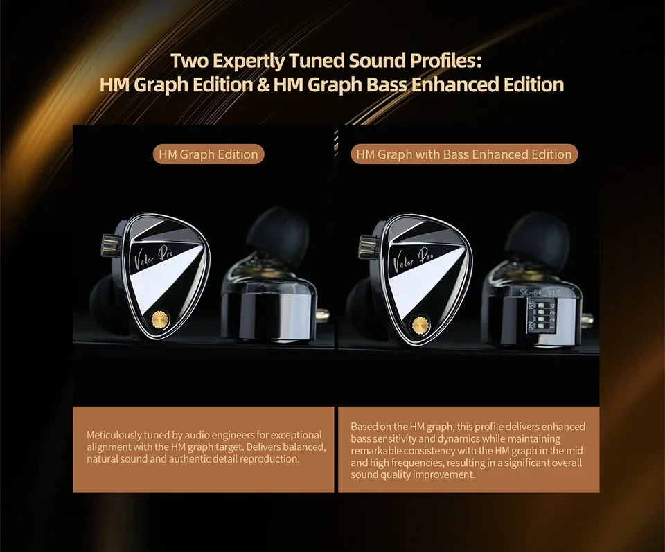 NEW KZ Vader PRO Hifi in Ear Earphones 6-Driver Dynamic Bass Earbuds , Tuned Sound Profies Music Headsets with 2PIN Cable