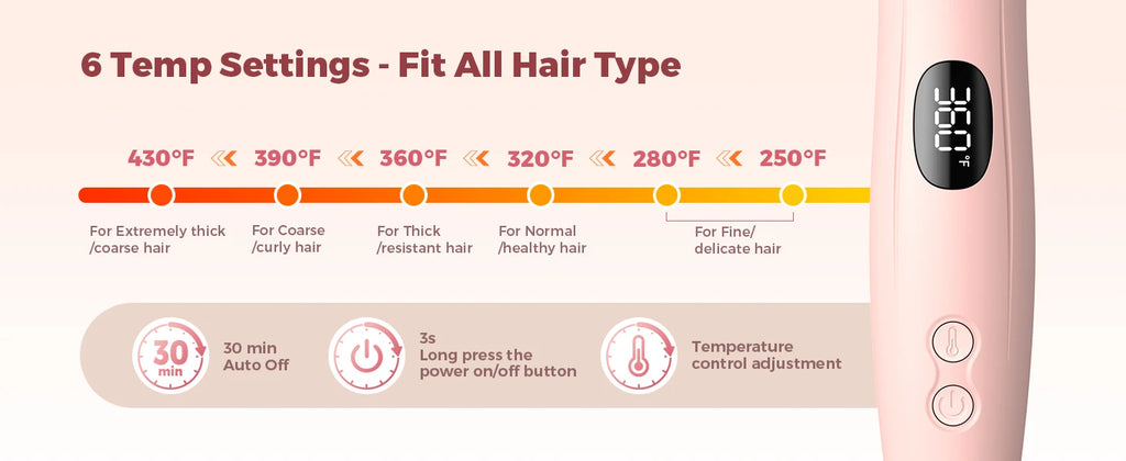 Thermal Brush 1.5 inch Dual PTC Heated Curling Styler 6 Temps with Negative Ions & Ceramic for Volumizing Straightener Curling